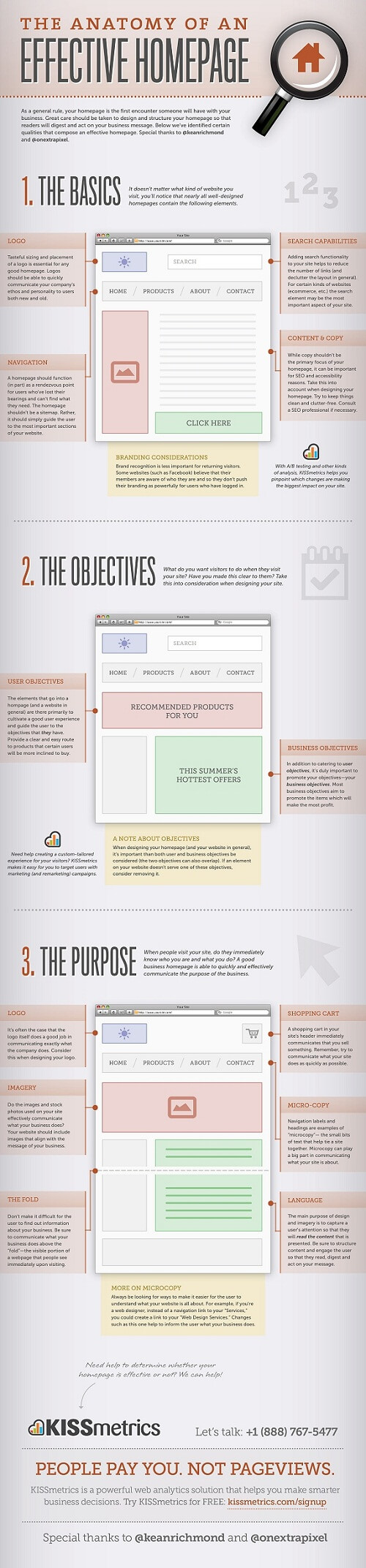 Elementos clave para una página de inicio efectiva #infografia