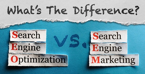 comparativa entre SEO y SEM