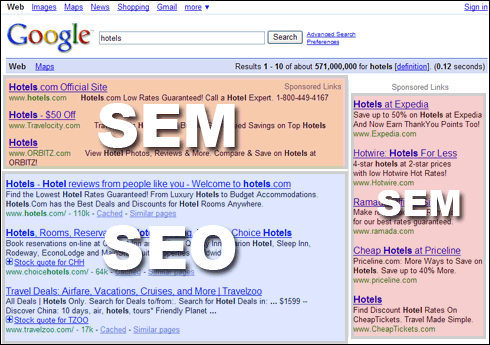 seo vs. sem cuál es mejor