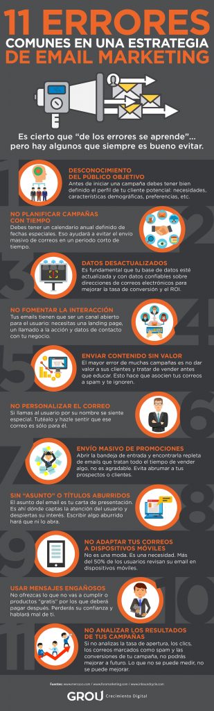 Email Marketing infografía